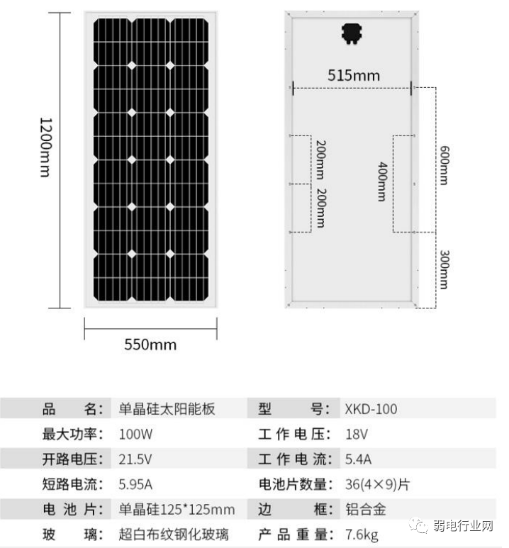‘爱体育’关于2019年全国U13青少年男子篮球公开赛裁判员安排的函(图2) 爱体育App